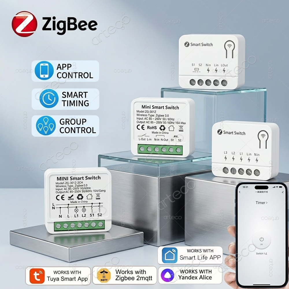 Tuya Zigbee Mini DIY Smart Swi - Smart Home Automation Kit ulasan dan harga