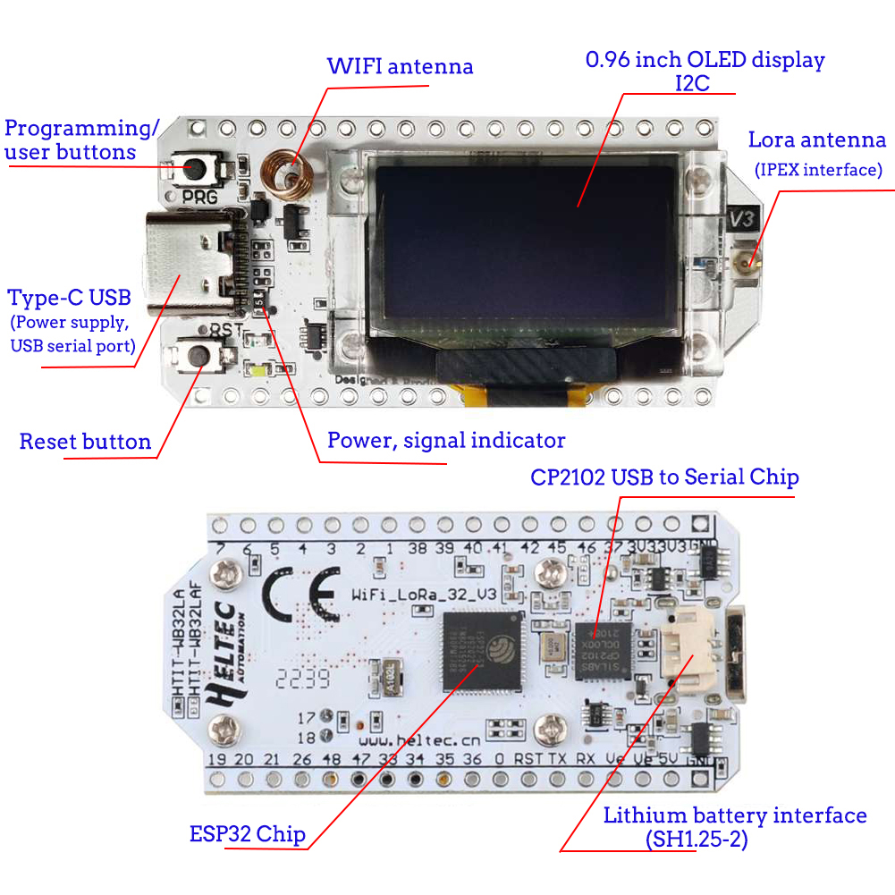 2Sets LoRa32 V3 Development Bo - Esp32 Smart Home Kit ulasan dan harga