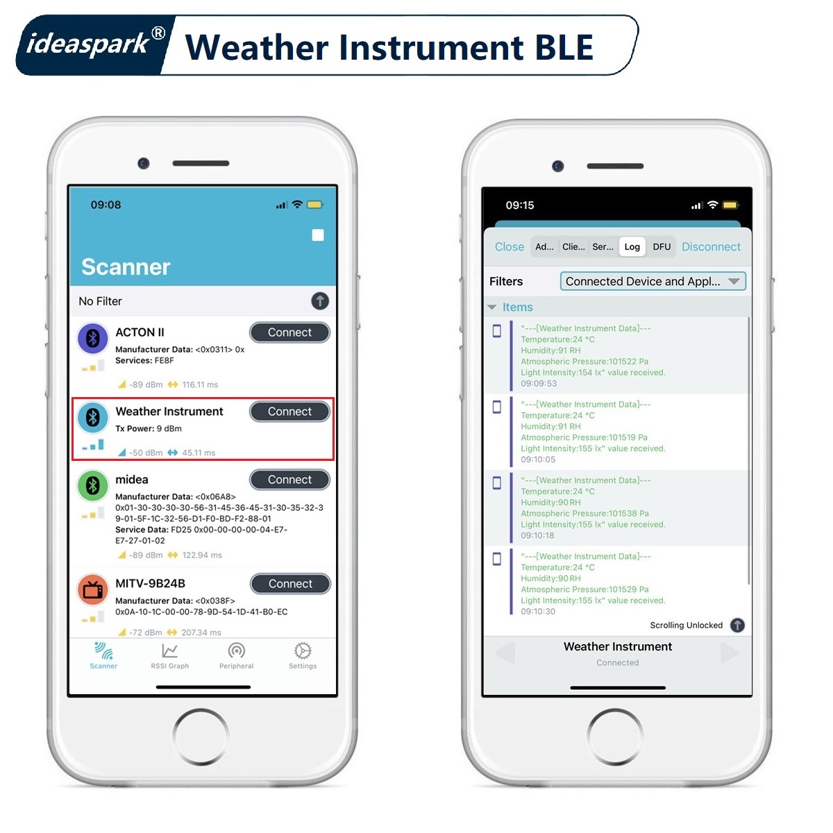 ESP32 Weather Station Weather  - Esp32 Smart Home Kit ulasan dan harga